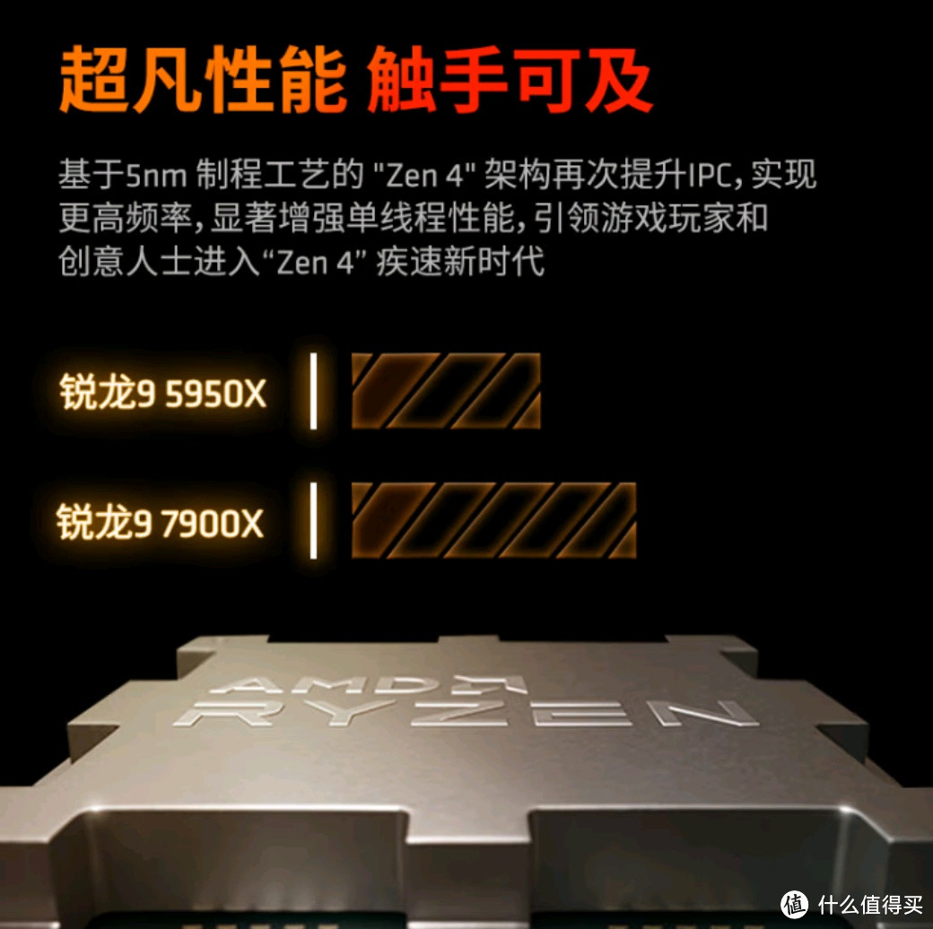 AMD 锐龙 9 7900X 处理器：极致性能的巅峰之选