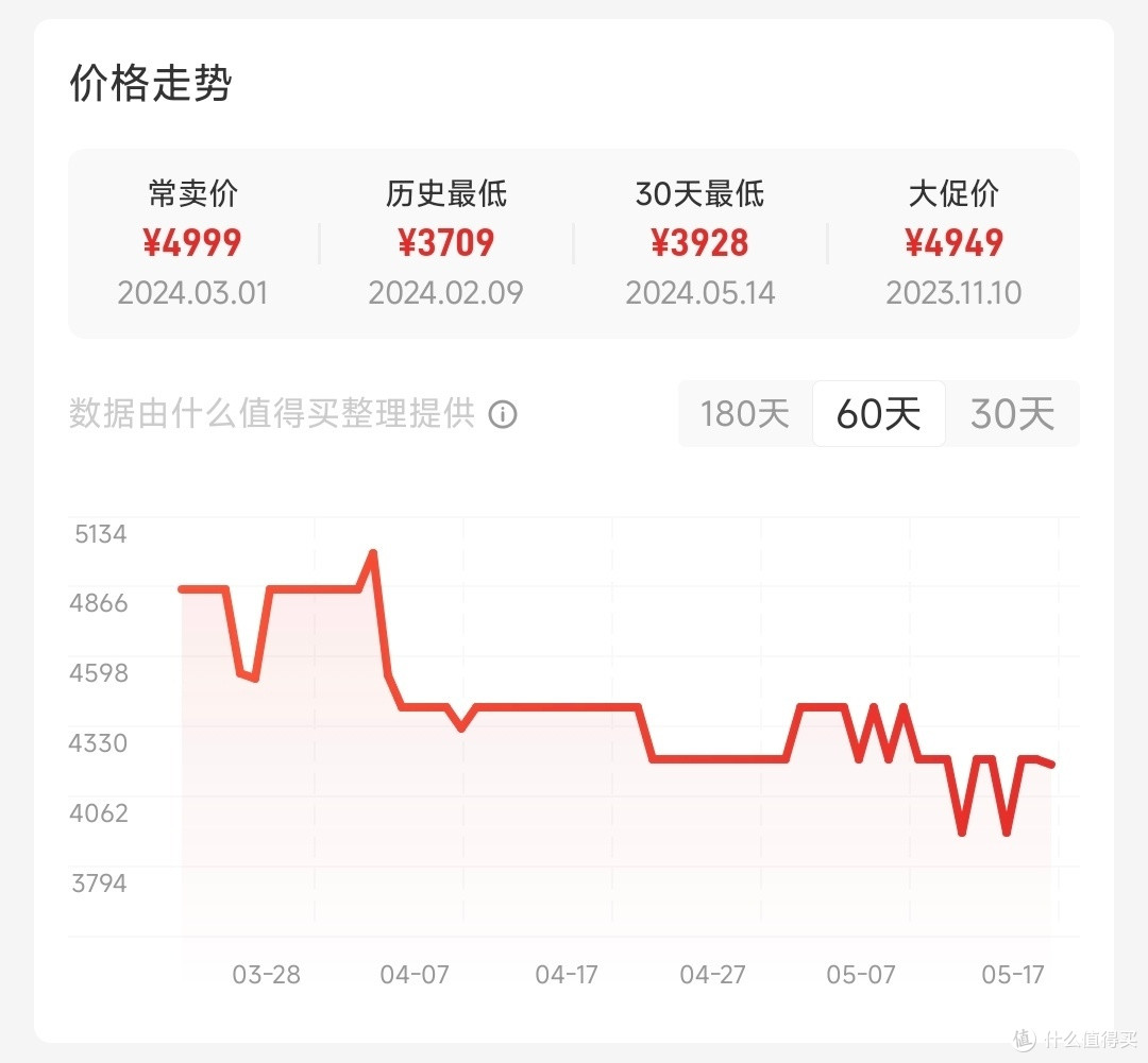 618,选出你心目中最能打的手机(3K-5K)!