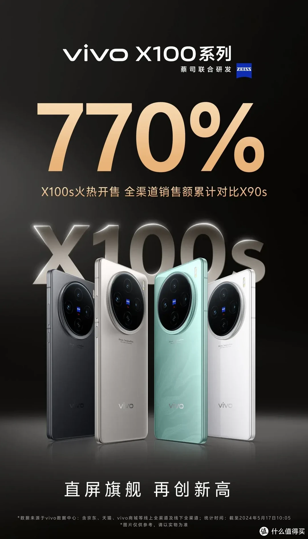 蔡司超级长焦，影像大片随心拍！vivo X100s系列正式开售