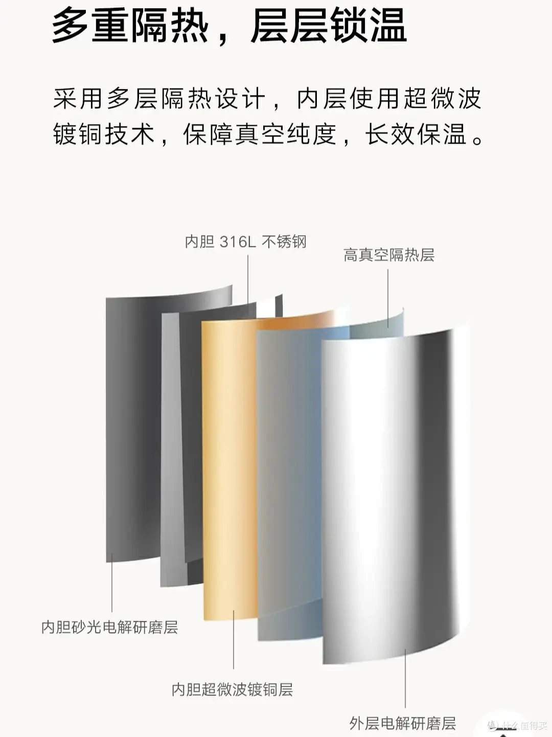 小米轻享保温杯,随身随行,四季陪伴