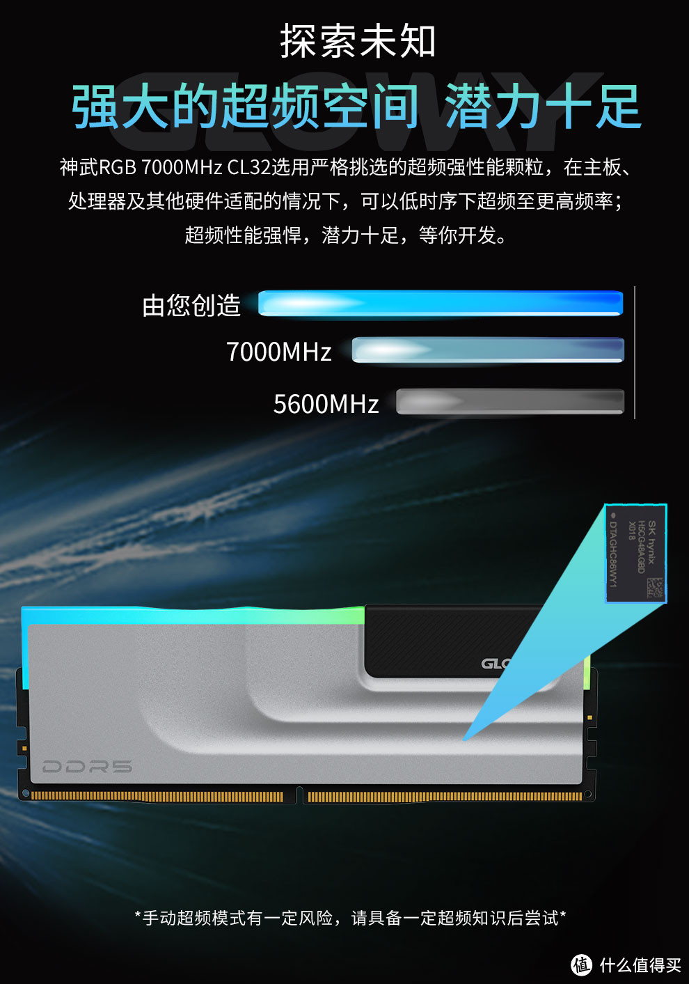 打响高端内存性价比的第一枪，光威神武DDR5 7000新品特惠上线