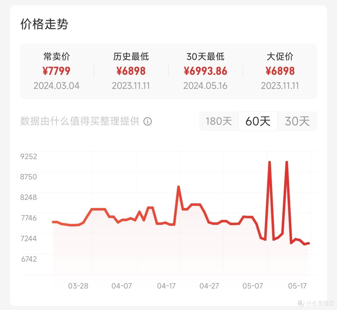 618,选出你心目中最能打的手机(3K-5K)!
