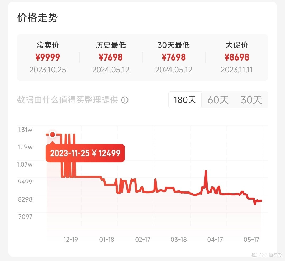 618,选出你心目中最能打的手机(3K-5K)!