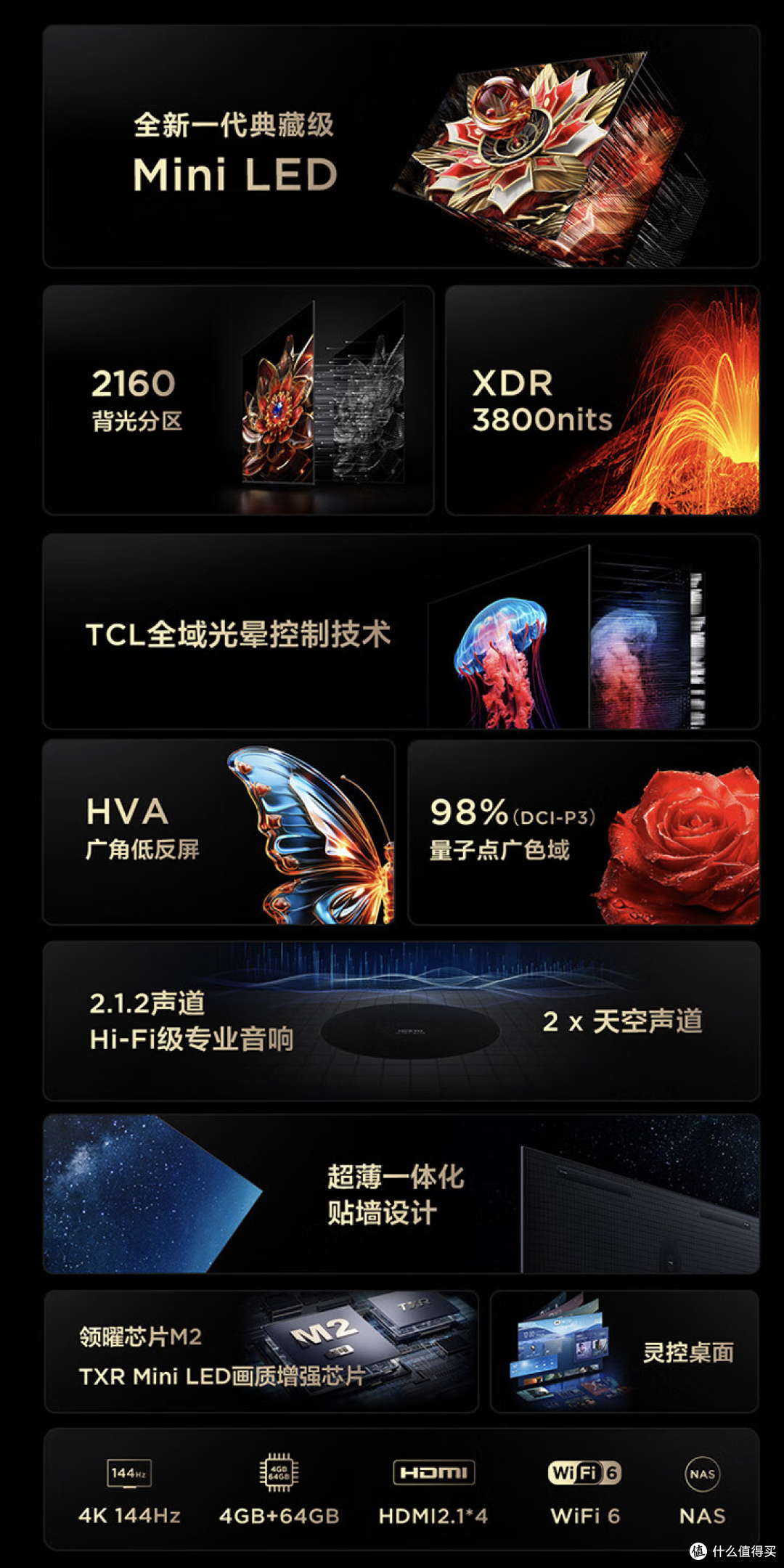 2024年TCL 75英寸 Mini LED电视选购指南part2