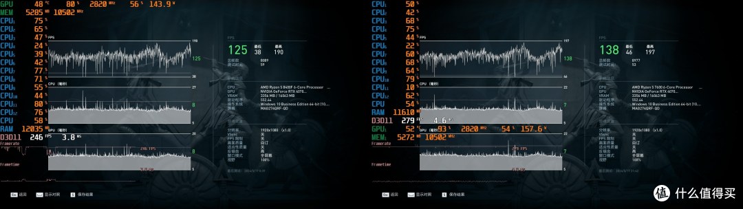 买新不买旧？我劝你三思！AMD锐龙5 8400F处理器 评测