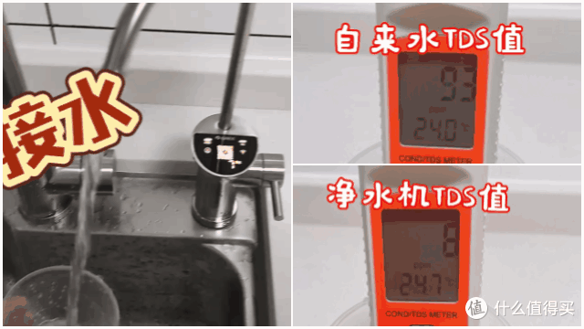 如何选购厨下净水器,看准长效RO膜节省换芯,大流量接水快,零陈水首杯水放心喝,格力鲸涛1200G测评