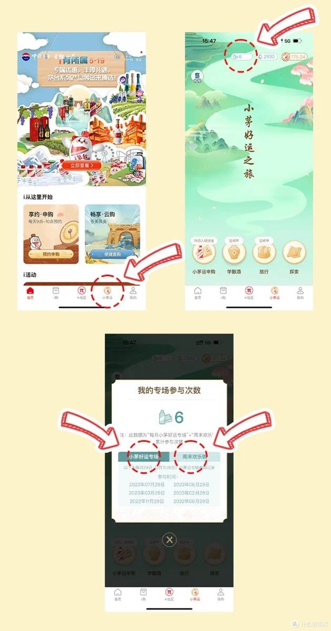 查看流程图
