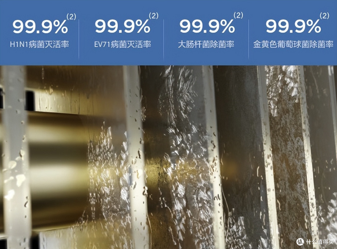 美的空调哪个型号最好？多方面评测，2024建议买这3款：口碑公认
