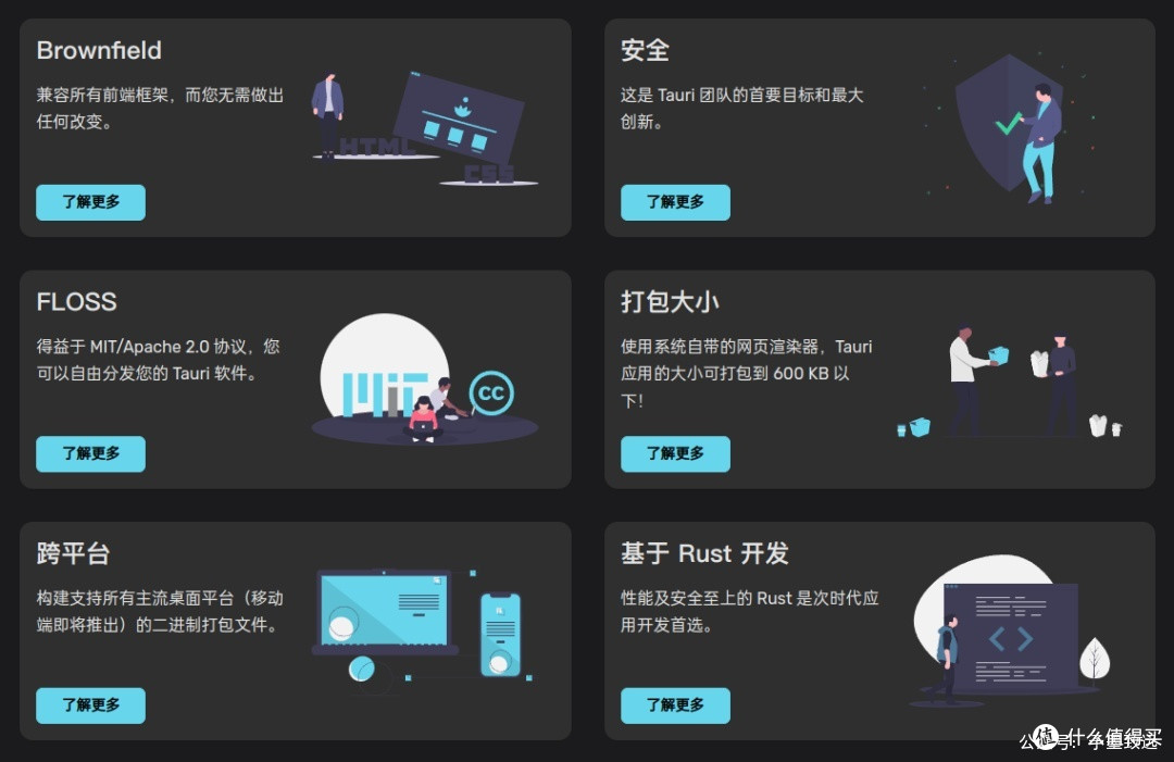 构建桌面软件或成未来软件开发新趋势!-Tauri