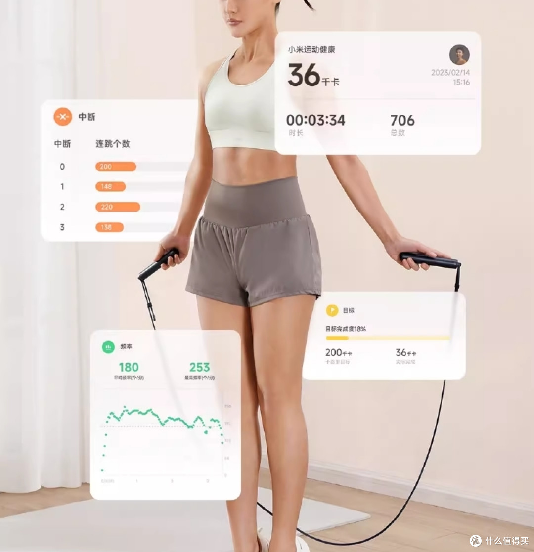 小米无绳跳绳,减脂好助手