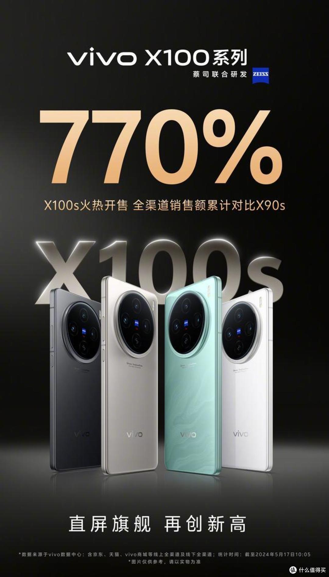 vivo X100s首销远超预期,细数你应该入手的4个理由