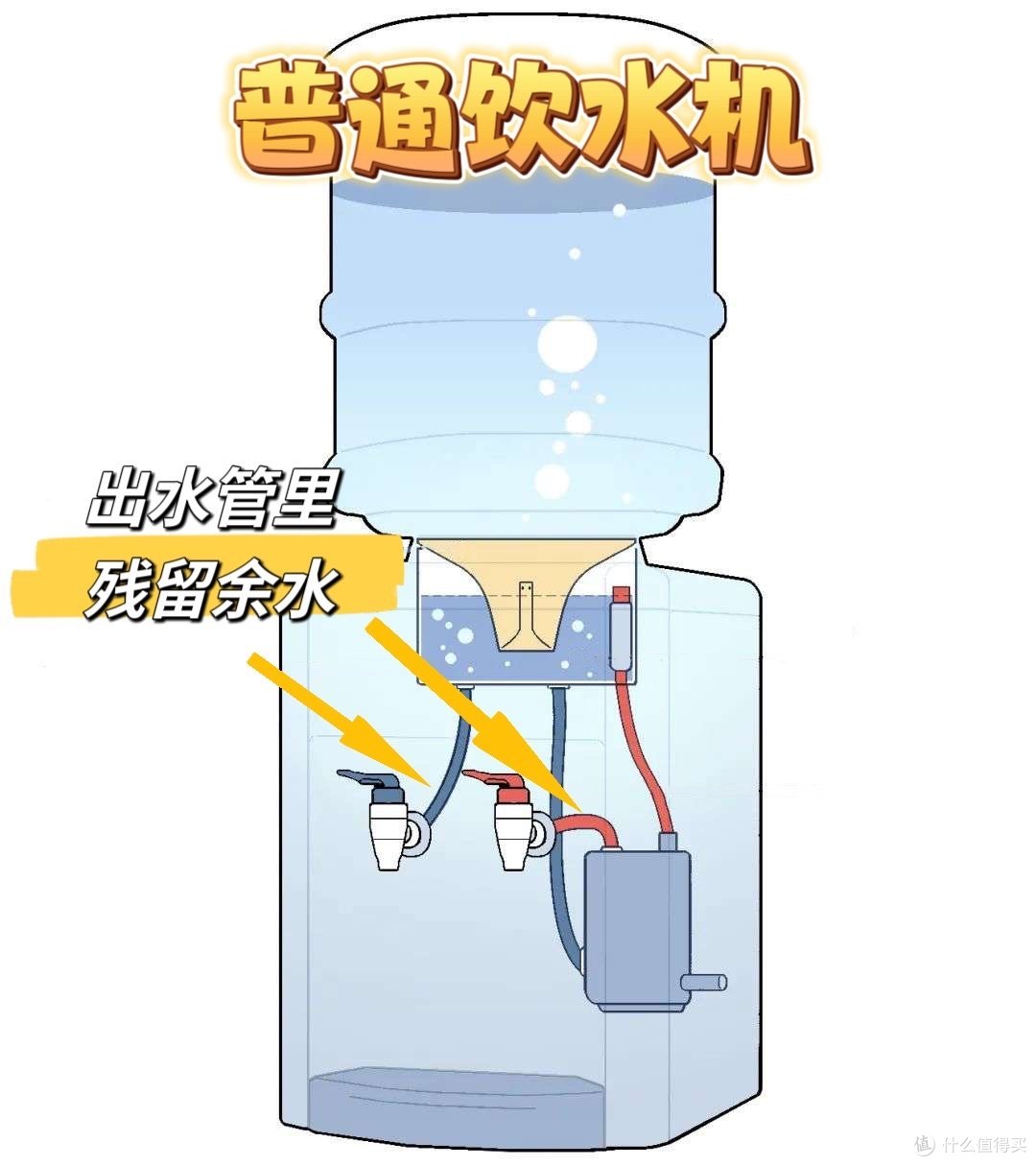 新手父母最需要什么?泡奶机是不是智商税?摩飞双层恒温调奶器怎么样?