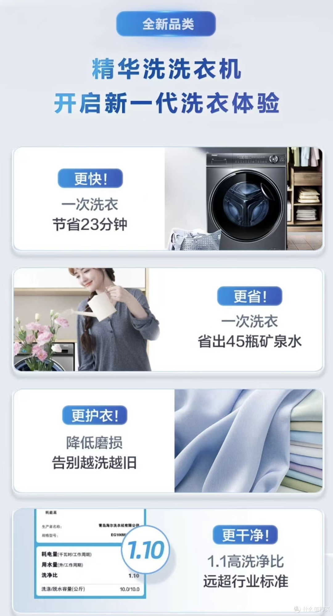 洗衣机选购指南:波轮、滚筒、洗烘一体与套装的选择及海尔云溪系列深度解析