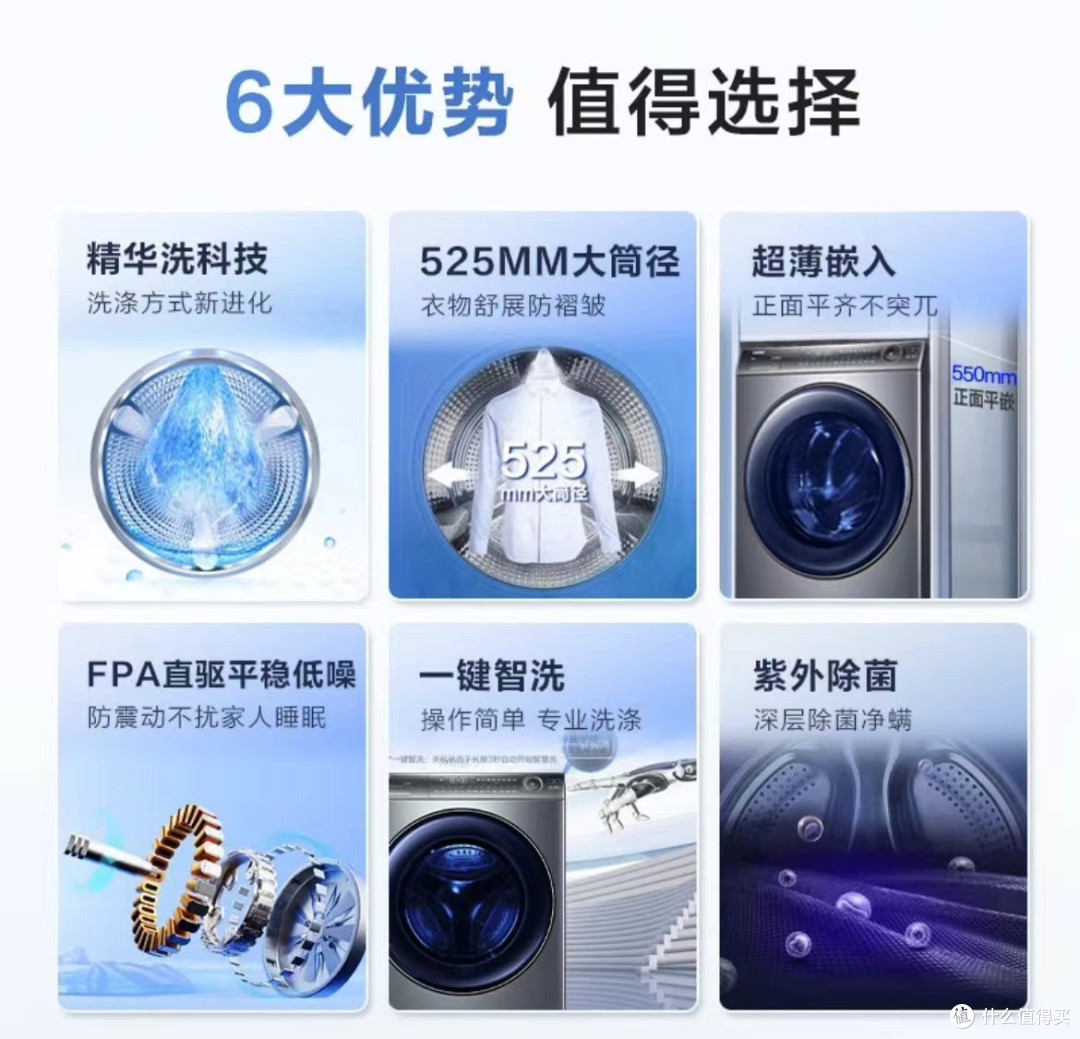 洗衣机选购指南:波轮、滚筒、洗烘一体与套装的选择及海尔云溪系列深度解析