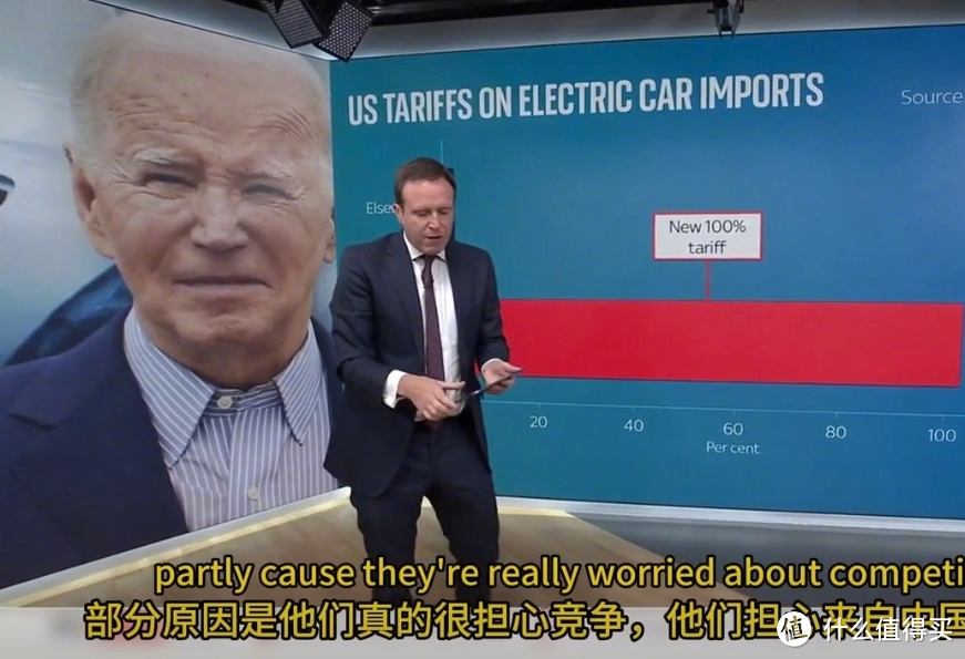 美国猛加关税，物极必反，这是中国新能源汽车全球化之路的新篇章
