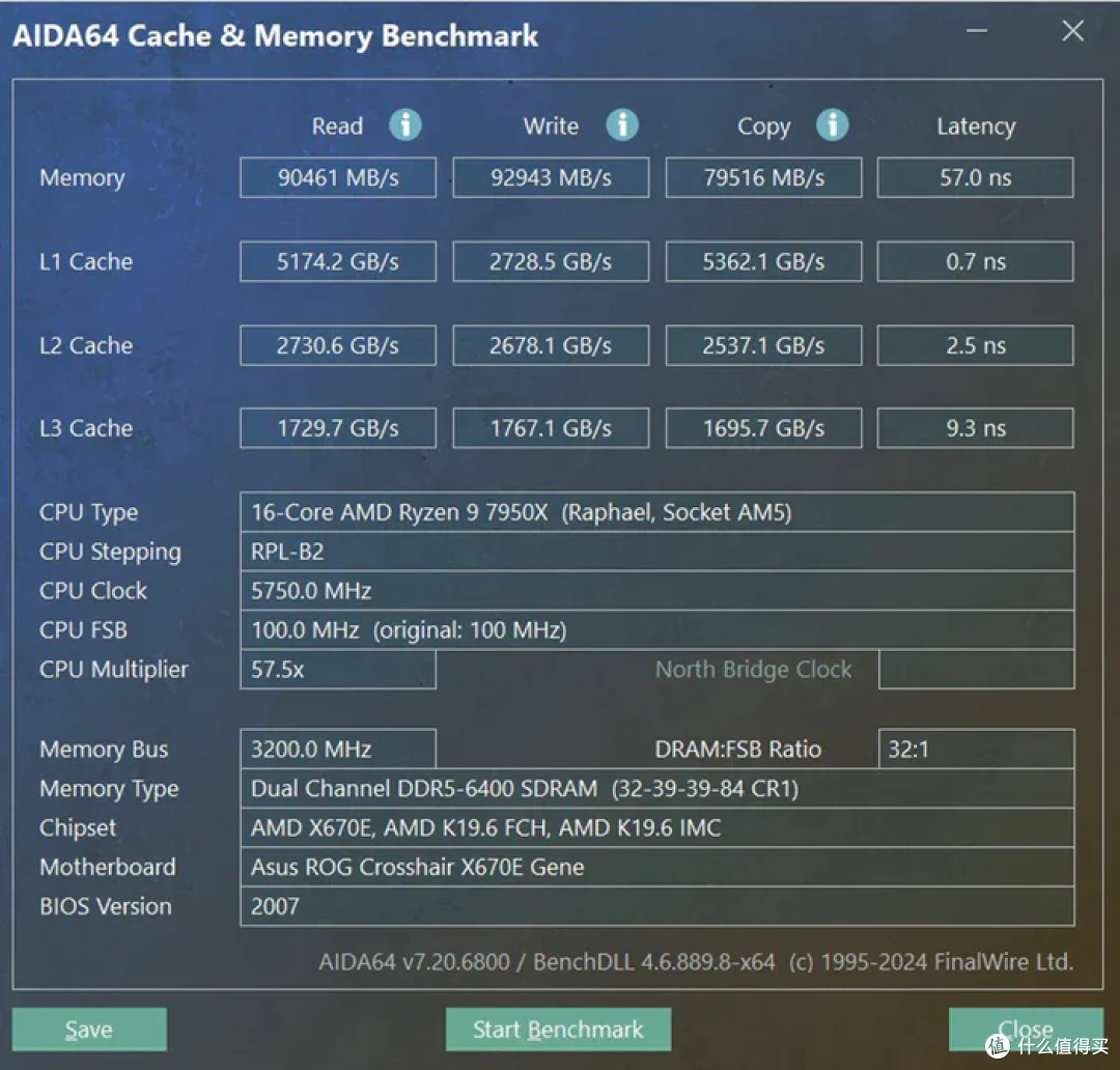20L的MATX——ROG X670E GENE+4070S金属大师+乔思伯Z20装机展示