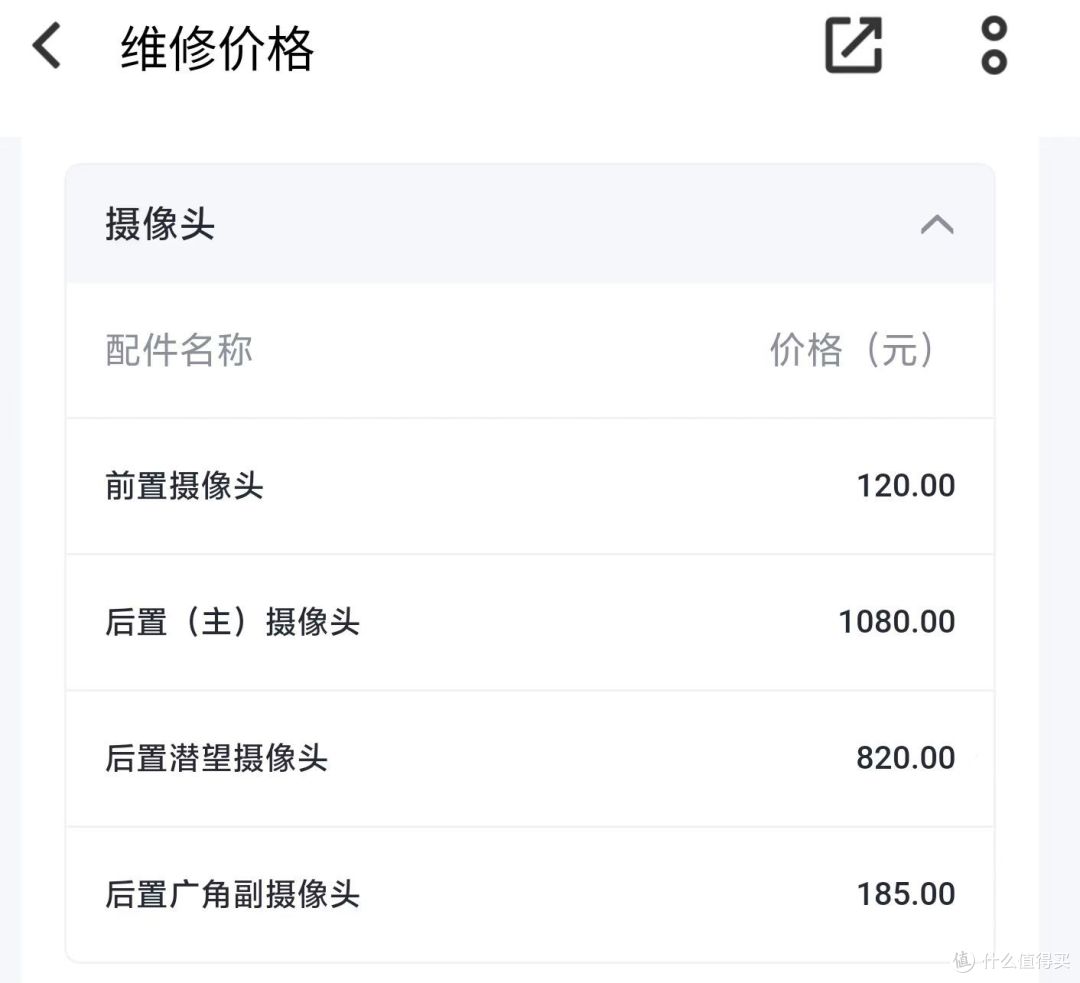 vivo x100 ultra维修价格公布:豪华配置背后的高成本_手机_什么值得买