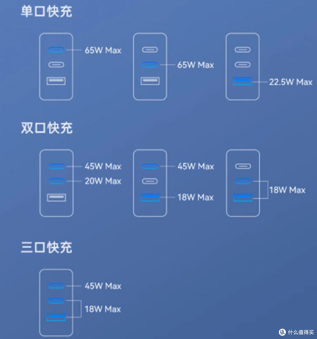 科大讯飞Nano+耳机套装登场:智能录音转写,办公充电新方案