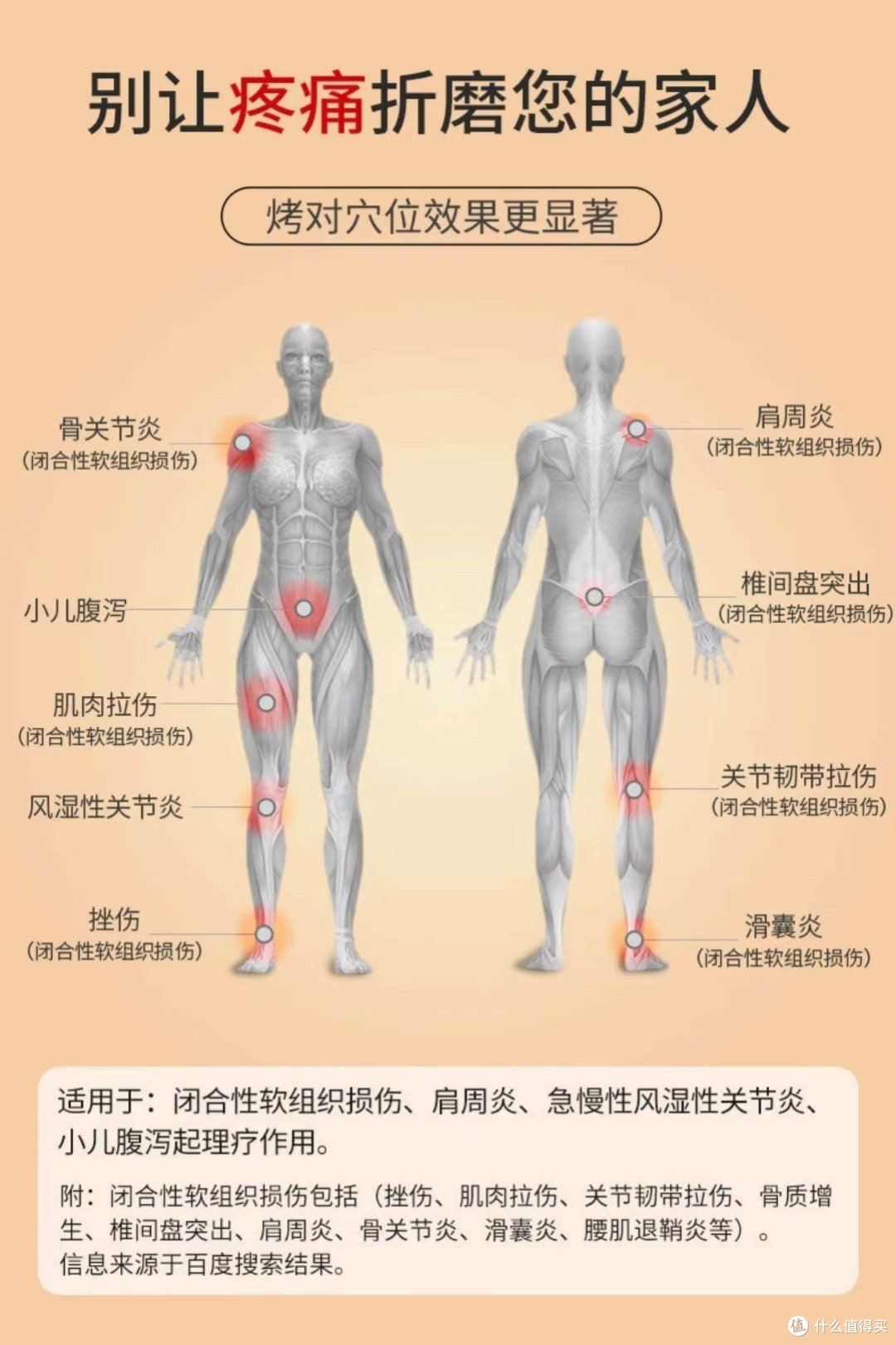 辅助治疗器械