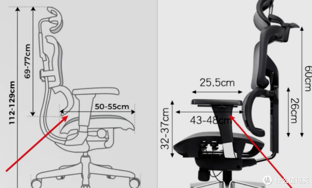 自费10w+，15人试坐，62把人体工学椅实测点评