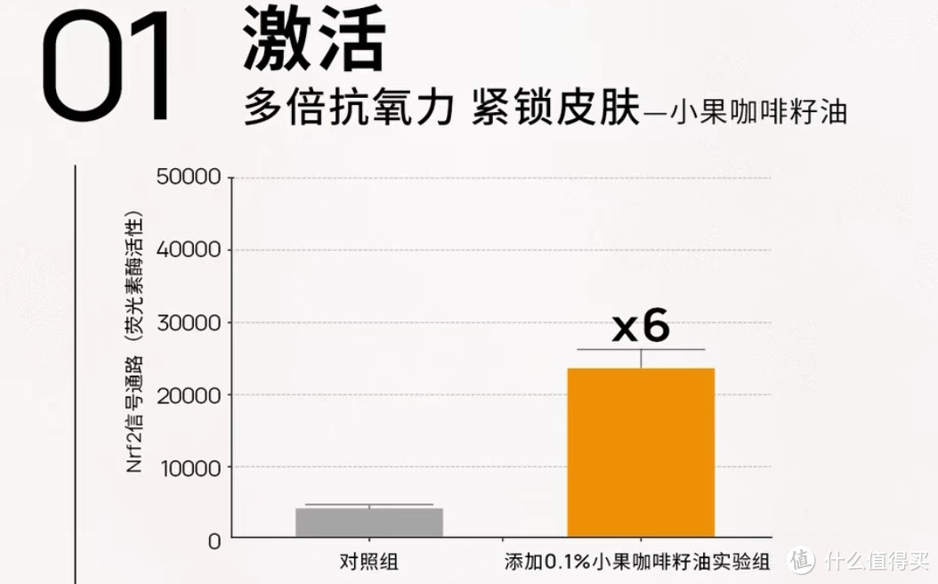 瑷尔博士焕肤精华油，肌肤透亮水润的绝佳之选