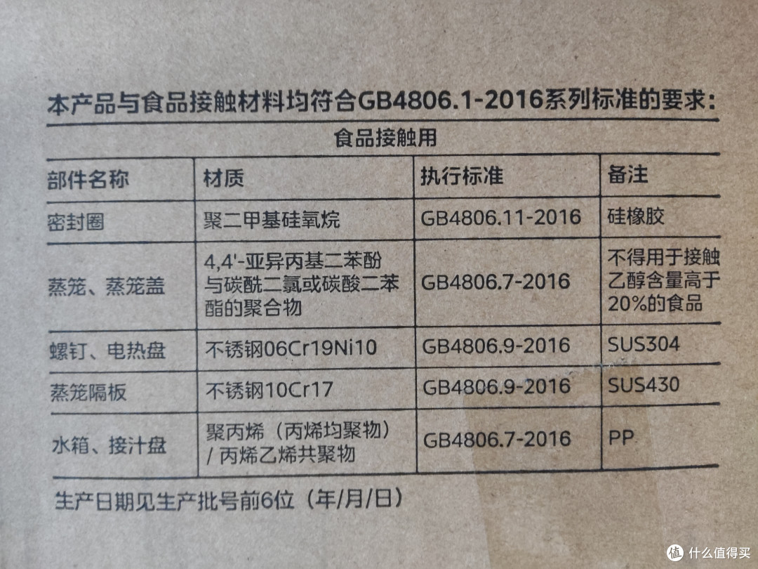 蒸羊羔、蒸熊掌、蒸鹿尾儿?我全都要...