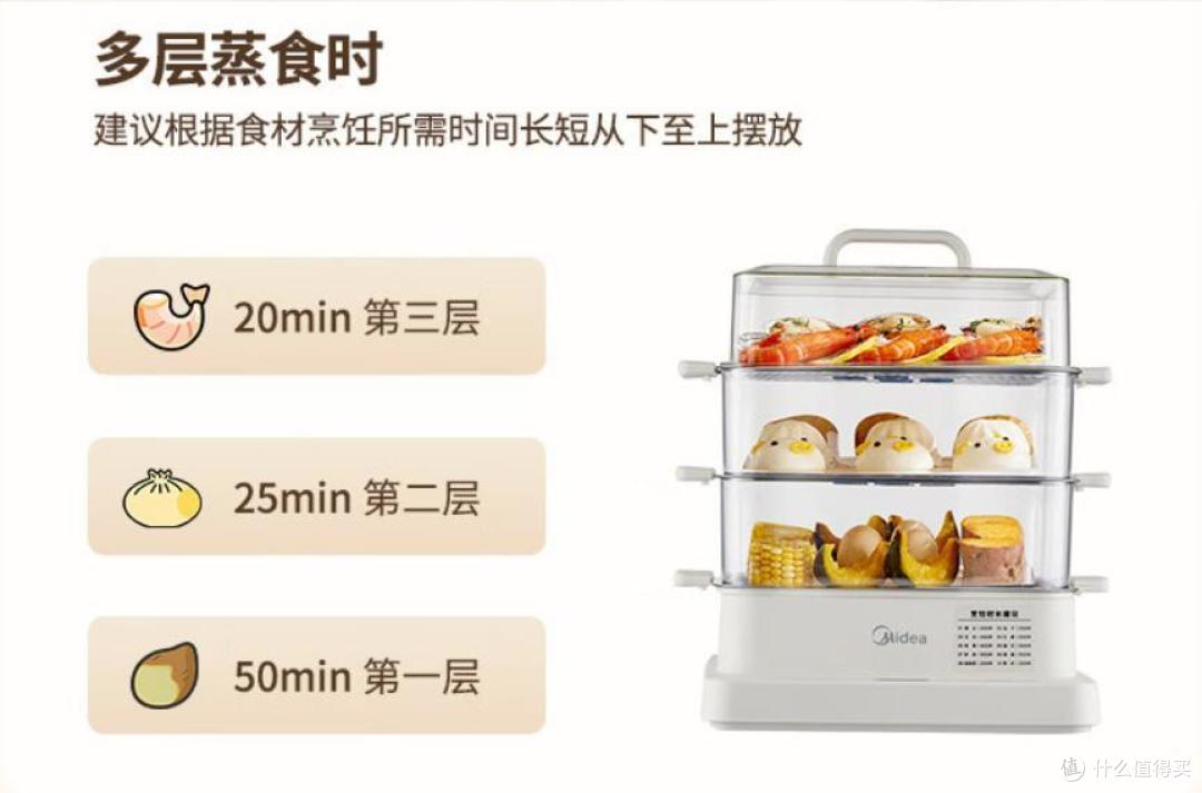 蒸羊羔、蒸熊掌、蒸鹿尾儿?我全都要...