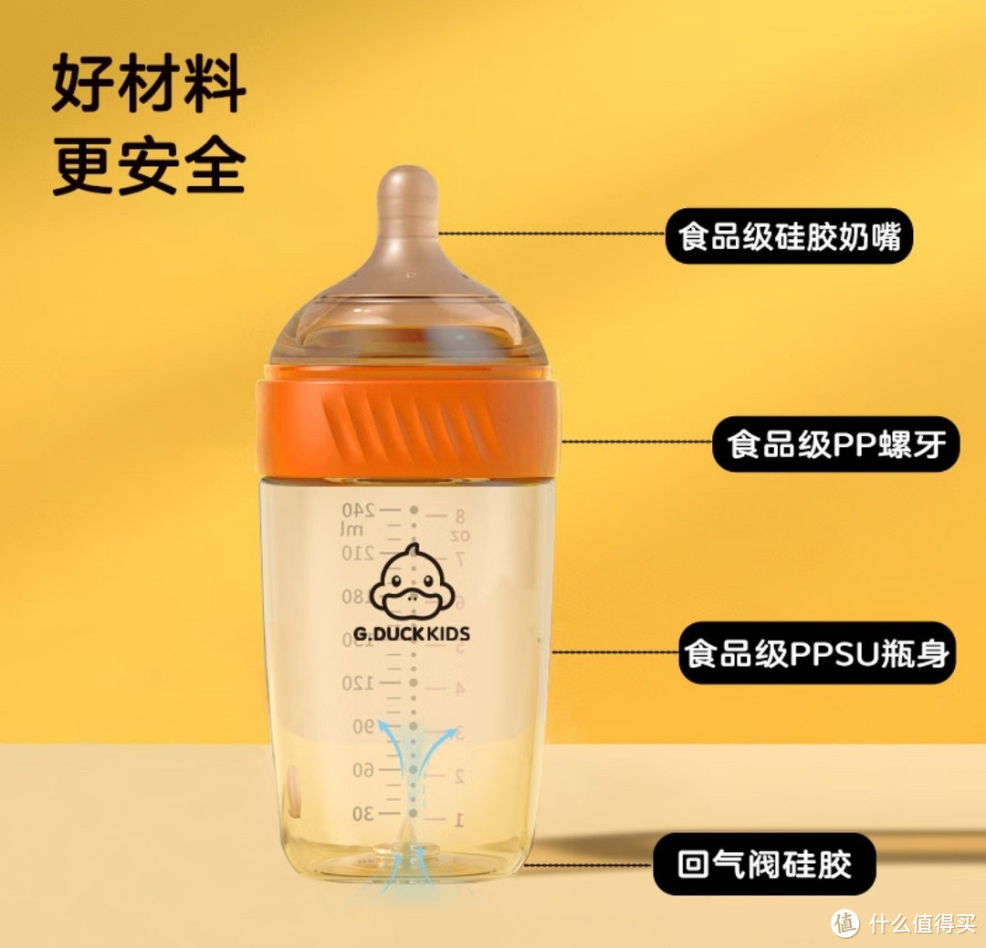 👶告别胀气烦恼！G.DUCKKIDS小黄鸭PPSU奶瓶，仿母乳设计守护宝贝每一餐