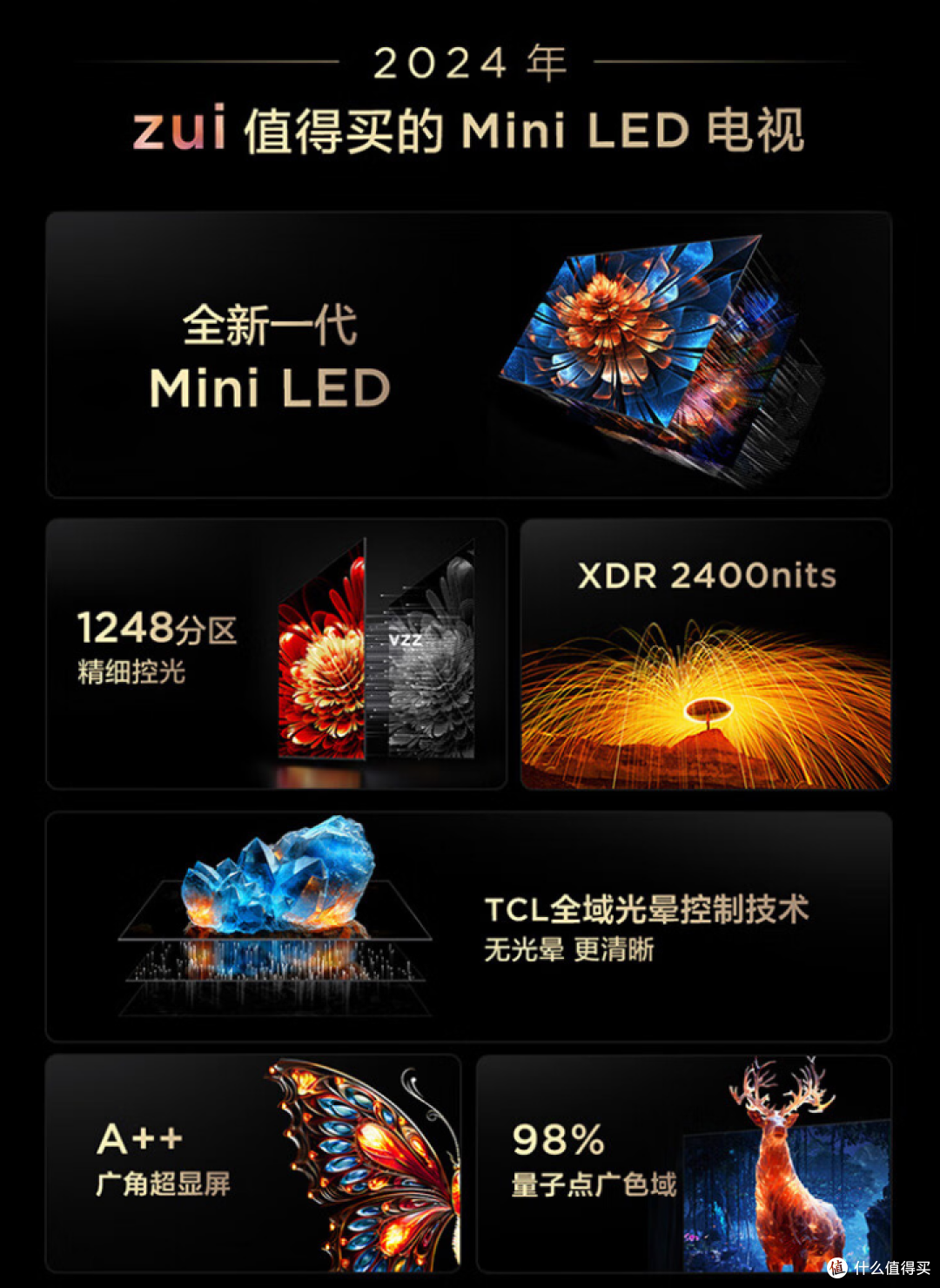 快速盘点tcl电视75英寸mini led主力战队