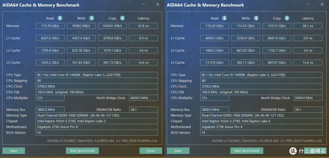7800x3d vs 14900k,在最新win 11和win 10系统中游戏性能谁更强?
