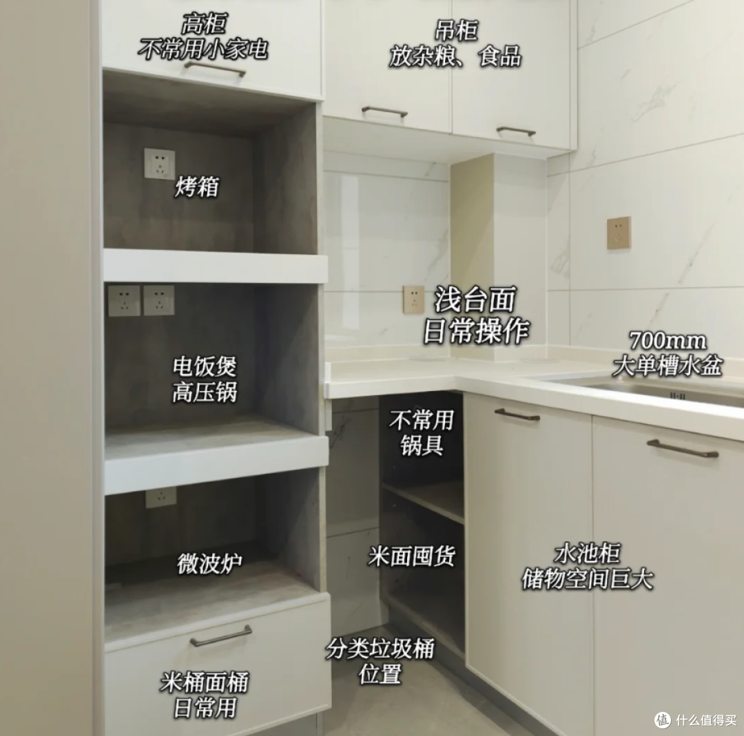 幸亏没听劝!从别人家抄了6个柜子设计,入住后真的很香