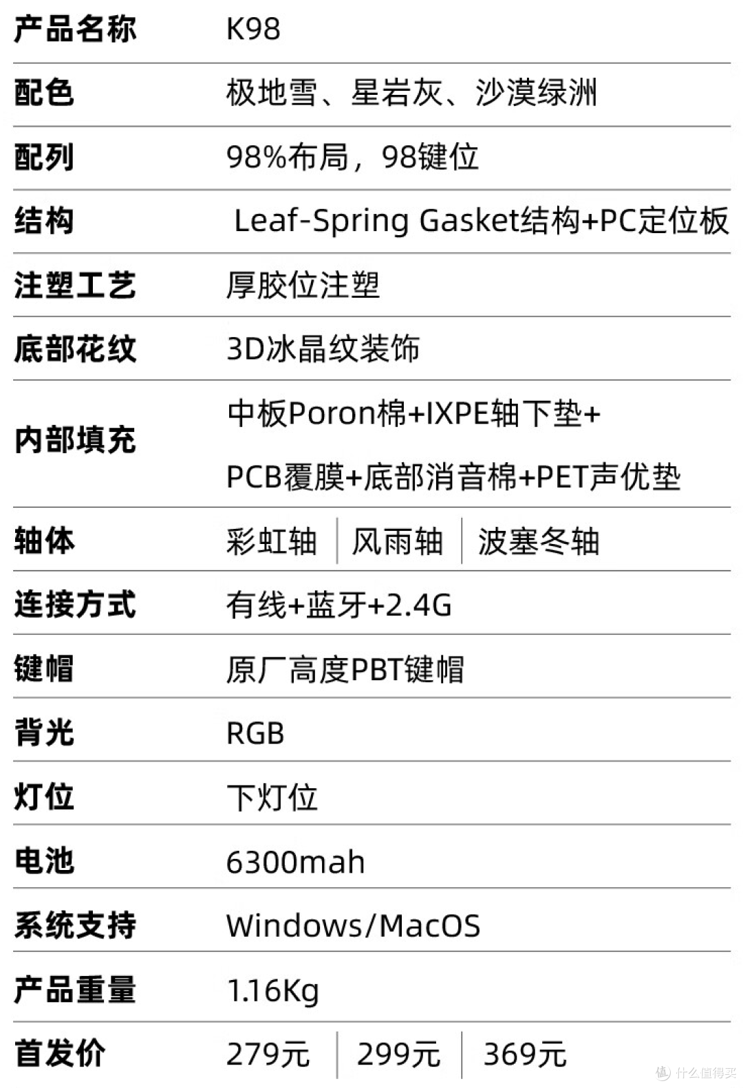 279元起,珂芝K98机械键盘开售：三种轴体、Leaf-Spring Gasket 结构