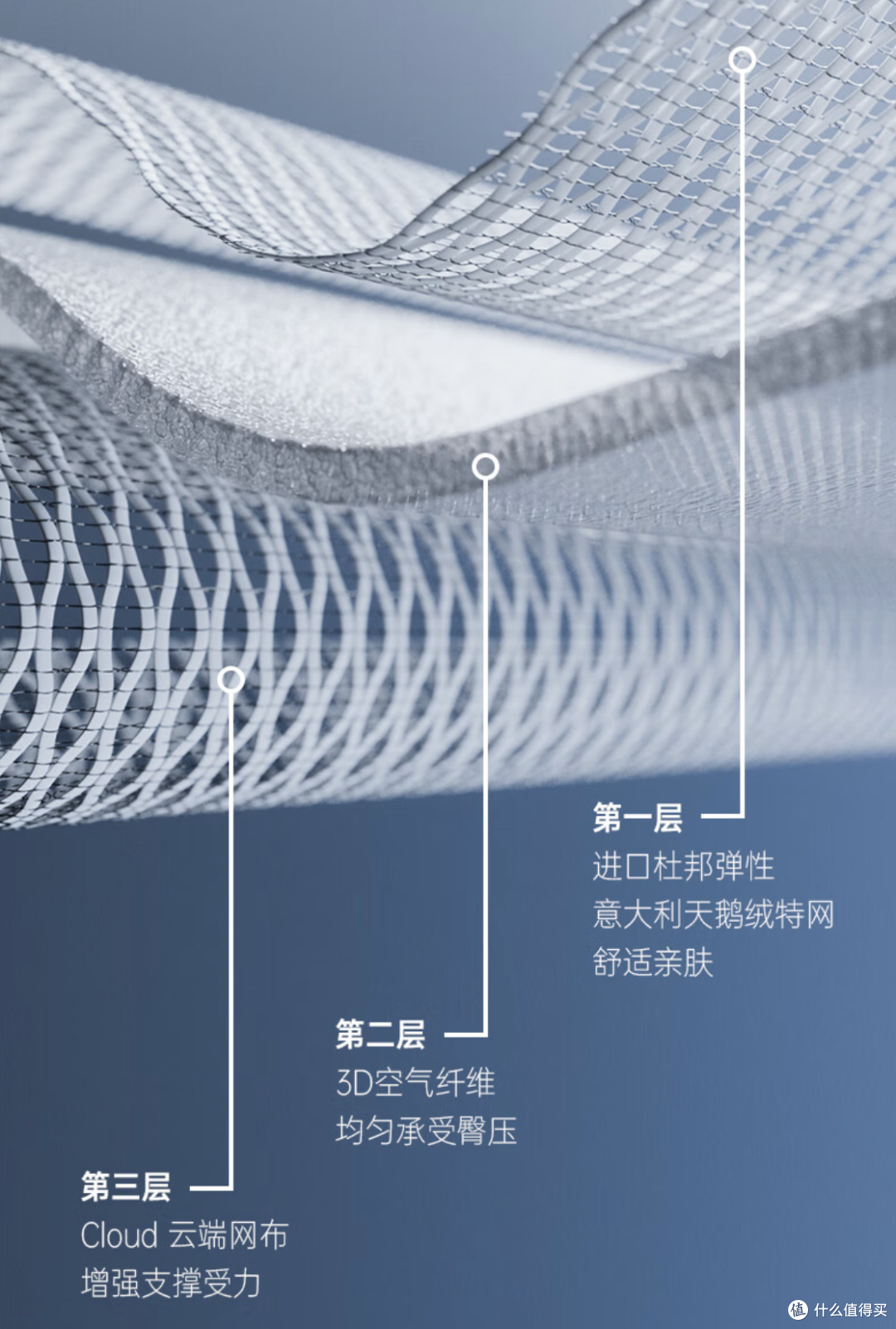 音响+按摩!工学椅还能这样?西昊+哈曼卡顿是什么体验?