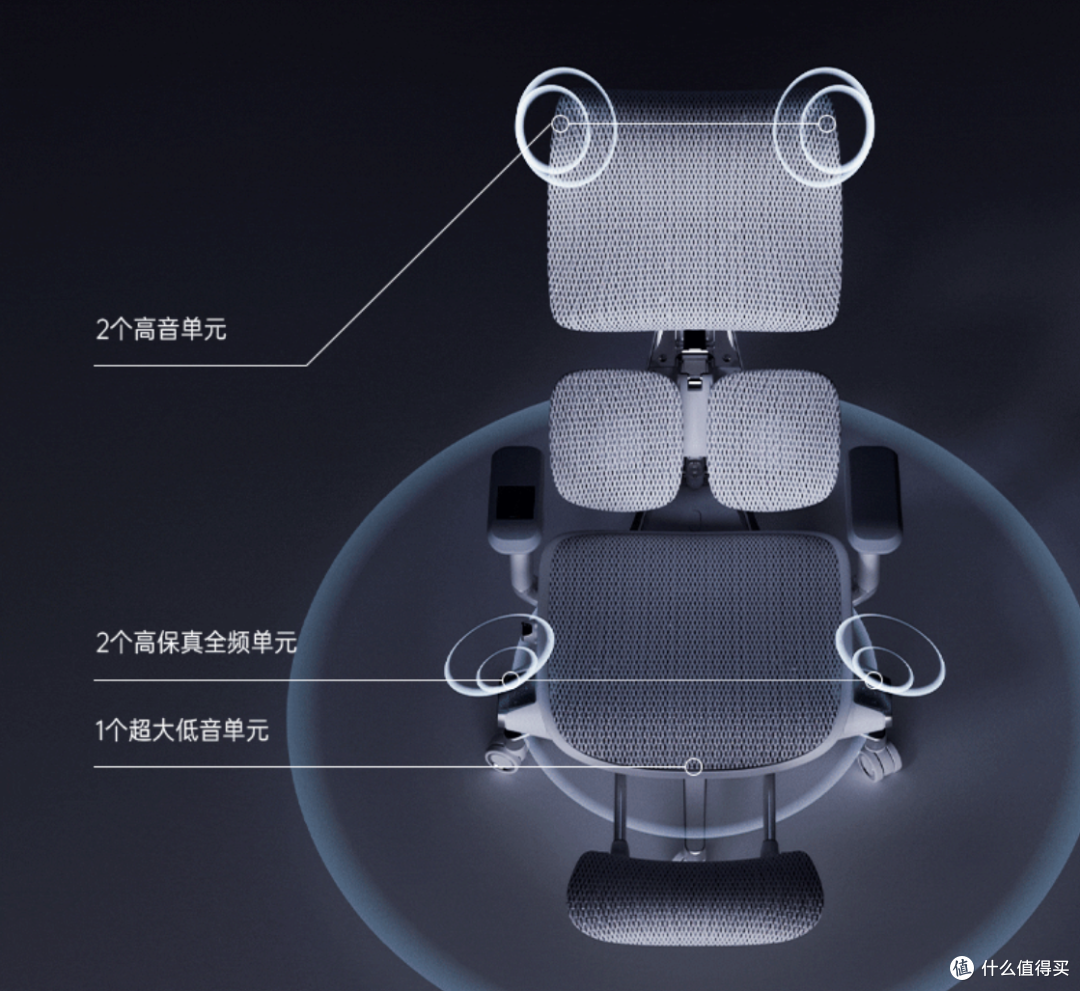 音响+按摩!工学椅还能这样?西昊+哈曼卡顿是什么体验?