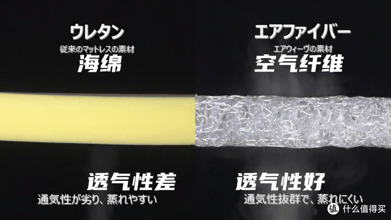 音响+按摩!工学椅还能这样?西昊+哈曼卡顿是什么体验?