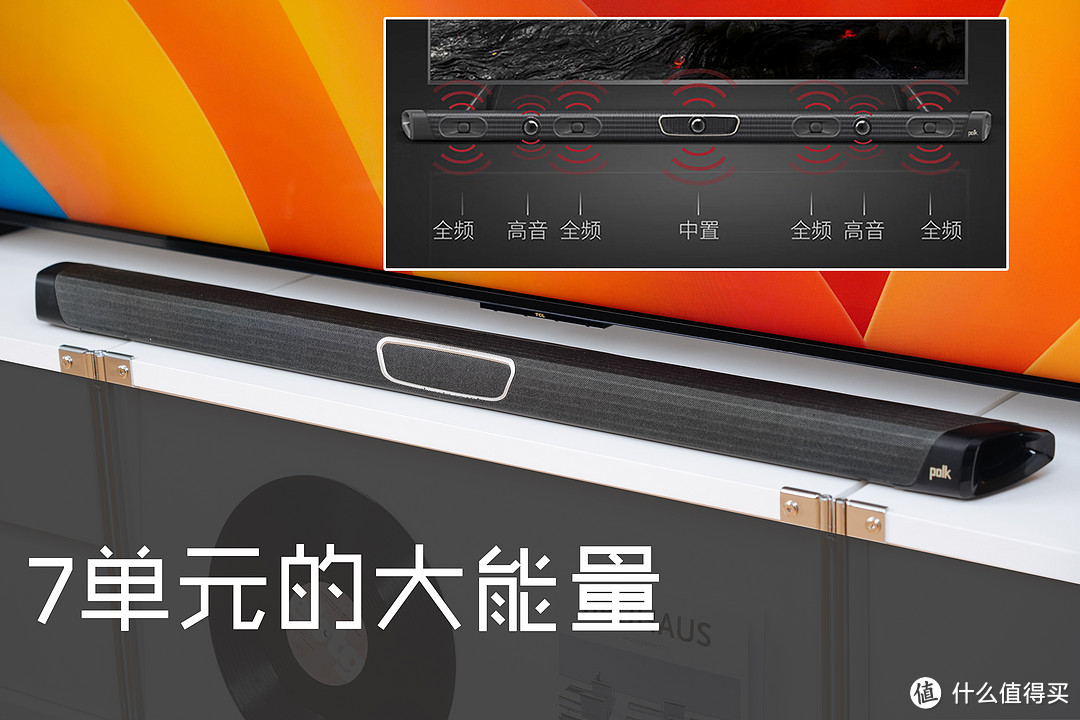 震撼听感，余音绕梁：POLK普乐之声 MAX SR 5.1真环绕回音壁系统