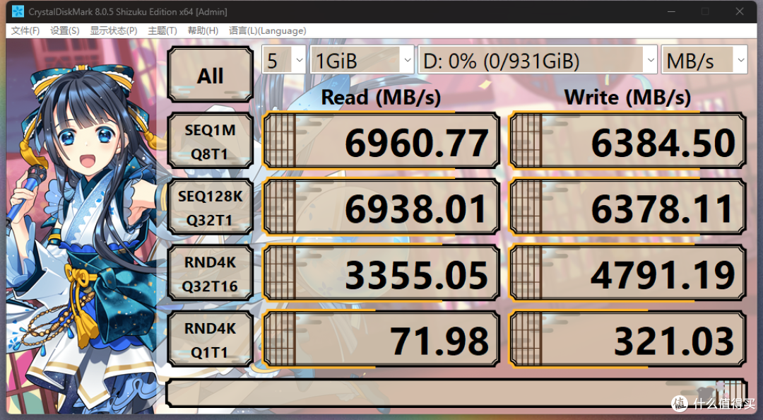 一线大厂背书,近乎顶级的速度供给!西部数据WD_BLACK SN850X实测!