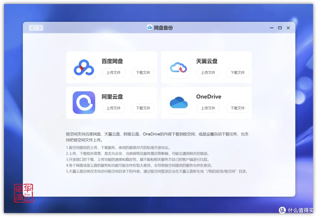 极空间Z423旗舰版深度测评丨性能与容量齐飞,易用又不失专业