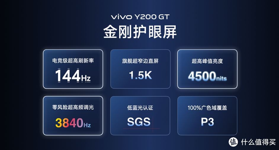 1099元起！vivo Y200系列发布，全系标配6000mAh开启续航风暴