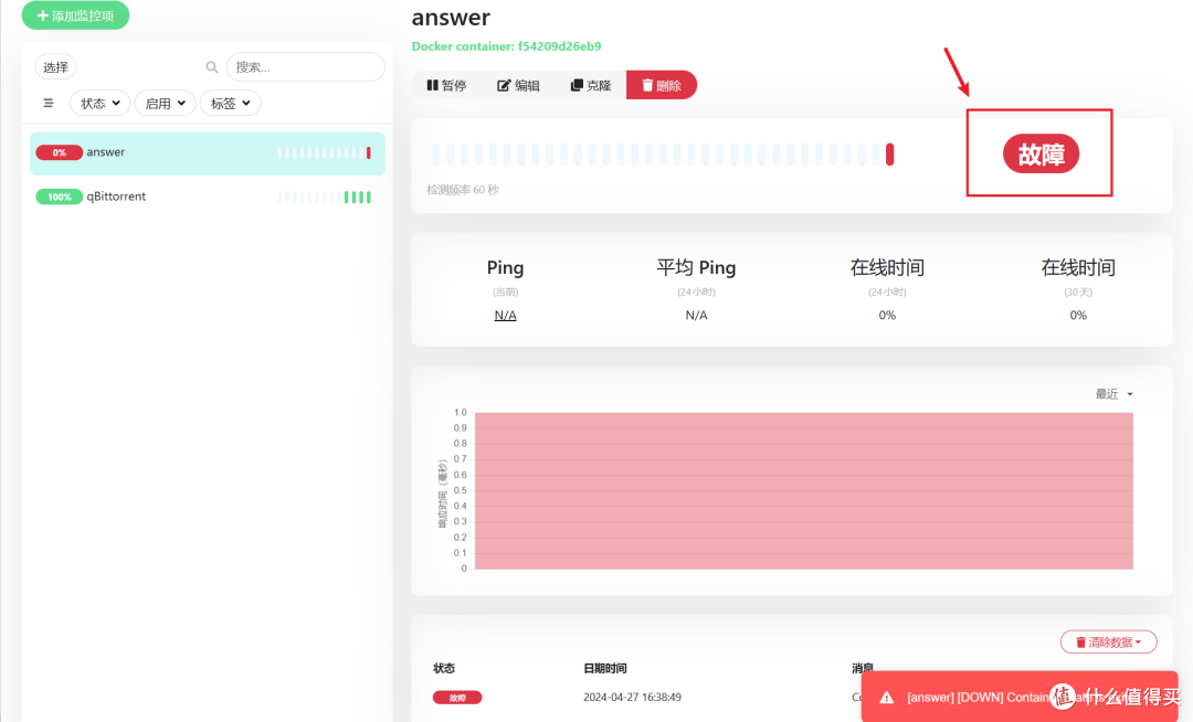 好看且强大的监控工具,支持消息实时推送 | 使用Docker搭建自托管监控面板『Uptime Kuma』