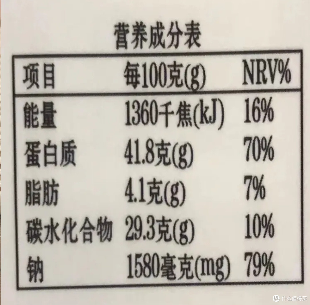 元臻鲜烤鳗鱼原味肉干肉脯,味蕾的海洋盛宴