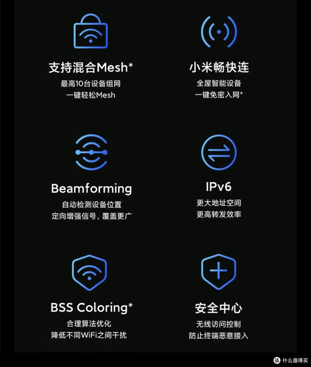 小米(MI)Xiaomi万兆路由器:WiFi7引领时代,独立三频段Mesh组网,性能旗舰引领未来