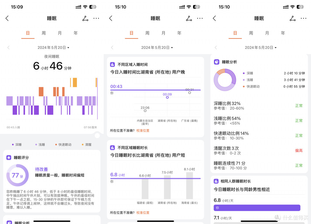 荣耀手环9体验:全面升级,智能手表平替!