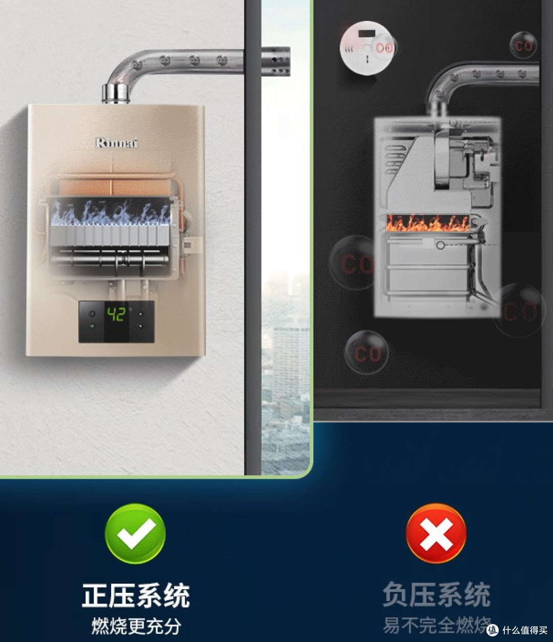 林内和史密斯热水器哪个好?内行人士:对比一下,结果一目了然!