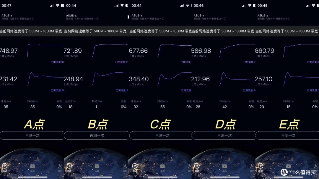 性价比超高的WiFi 7电竞路由器,华硕TUF小旋风BE3600路由器测评