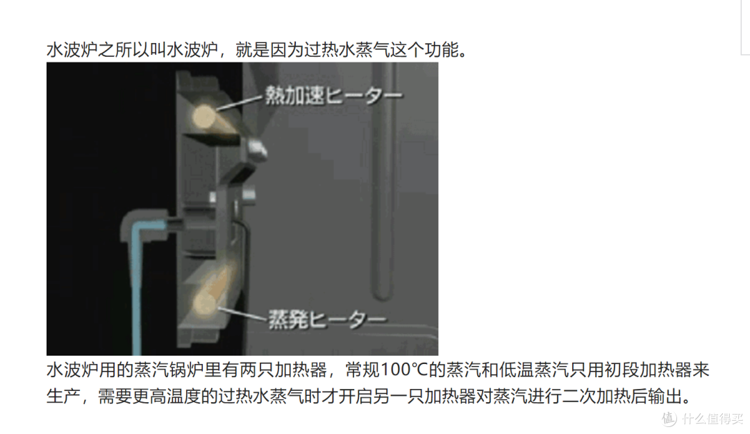 东芝小白梨水波炉首晒—“入门款”的过热水蒸气究竟是不是噱头