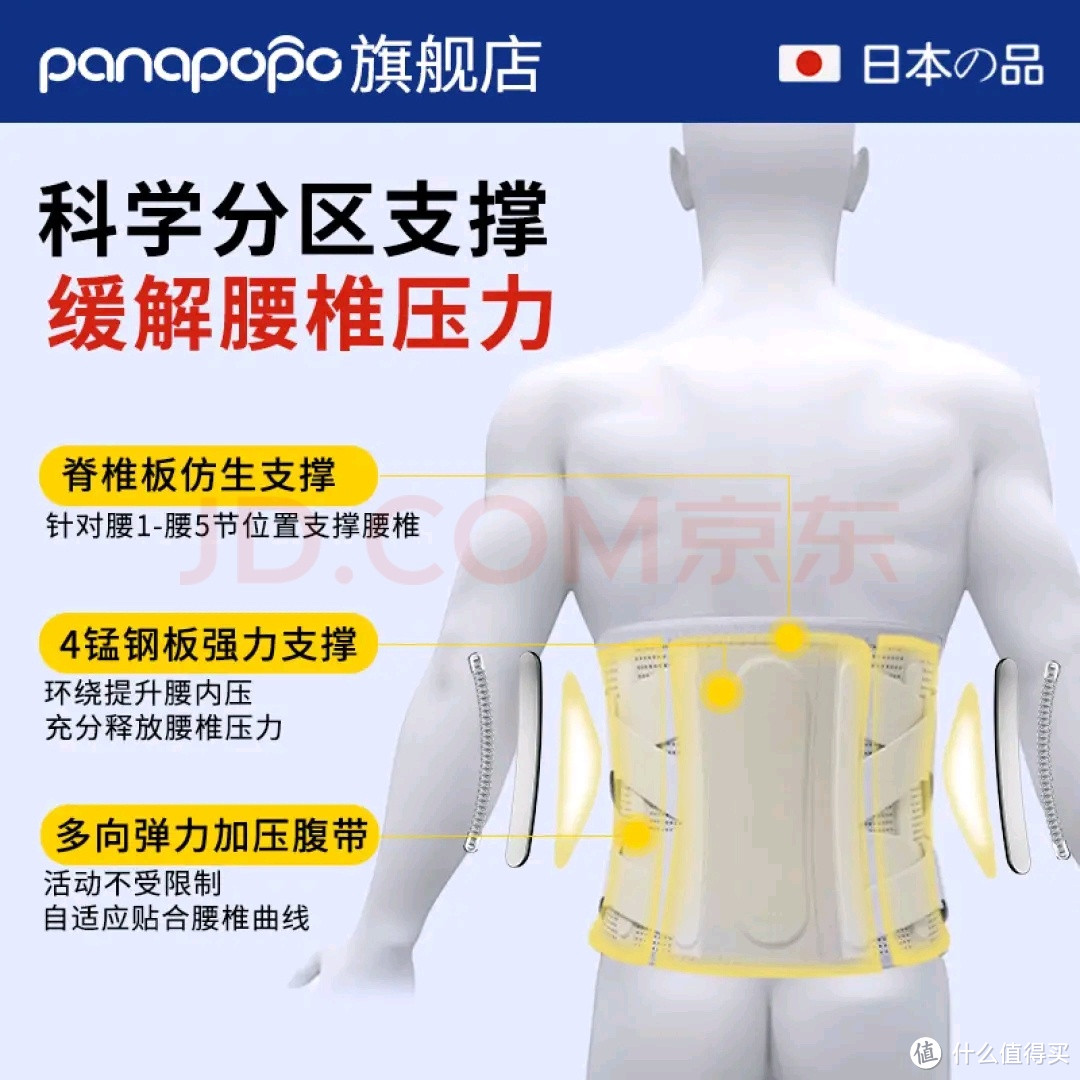 Panapopo医用护腰带：守护腰部健康的贴心卫士