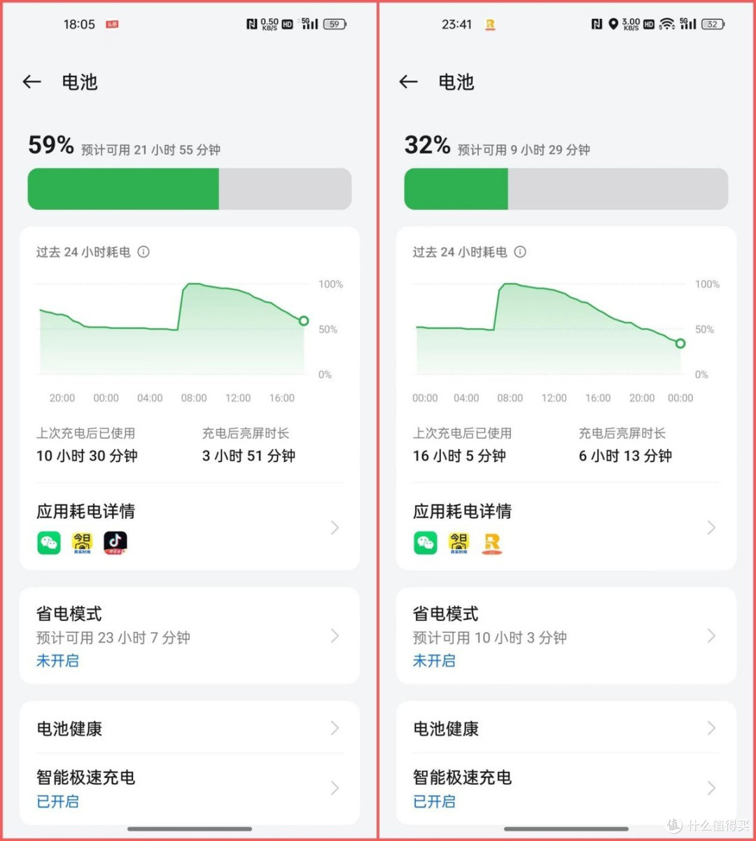 等了一年,618绝不能错过的数码好物推荐,你pick哪个?