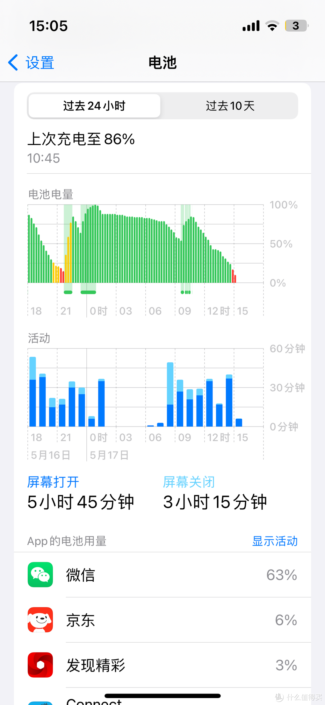 一加Ace3 vs iPhone 13mini，究竟哪个更适合做主力机？