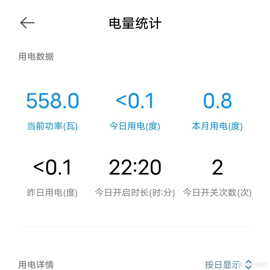 650w电源带7900gre到底够不够